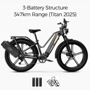 Titan 2025 250W model ebike or multi use ecargo - Image 6